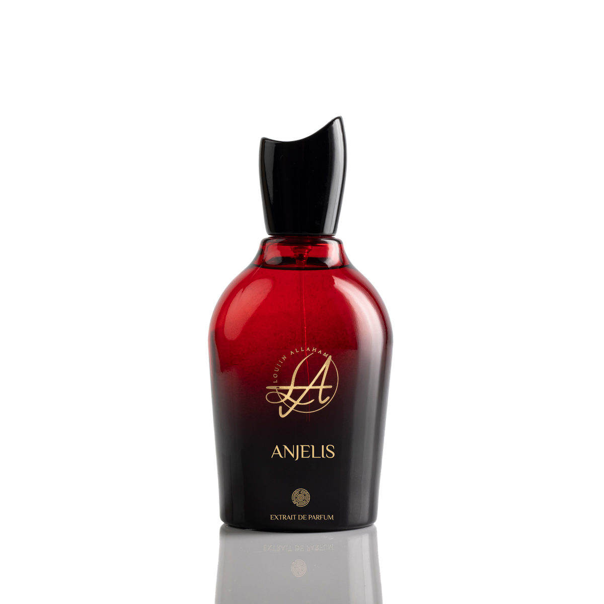 Anjelis